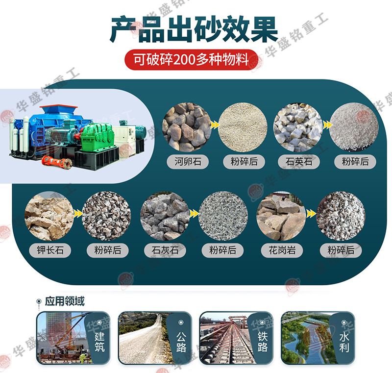 时产200对辊机 全液压对辊制砂机 1510型全液压对辊破碎机 AKAK·(中国)集团全自动数控液压对辊制砂机
