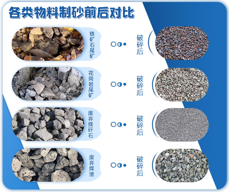 砂厂用对辊制砂机 对辊式制砂机 液压对辊制砂机 全液压对辊破碎机 