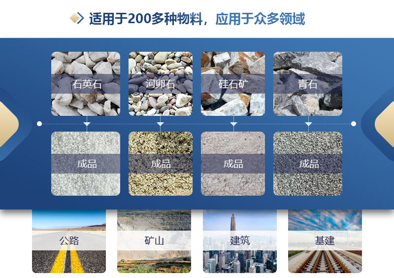 小型对辊破碎机 大型对辊制砂机 全液压对辊破碎机厂家